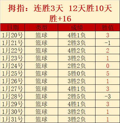 周日,马赛迎战斯,特拉斯堡,体彩皇冠彩票网,体育彩票,皇冠彩票网,足球彩票,篮球彩票,官方网站