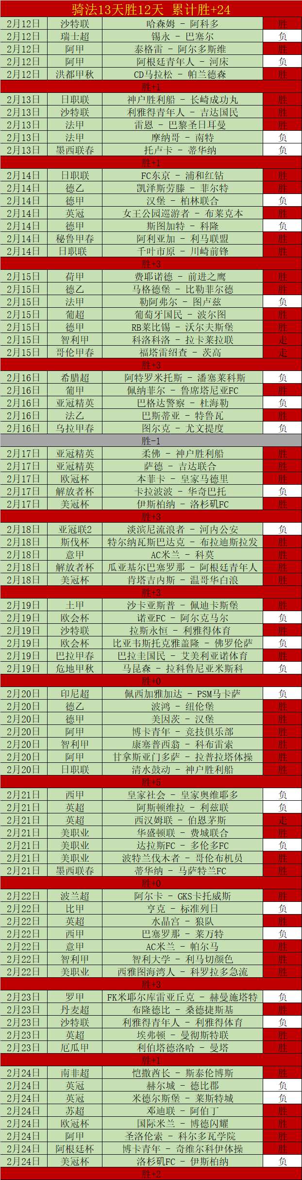 海港队梅州,胜利夺冠,下半赛季多,体彩皇冠彩票网,体育彩票,皇冠彩票网,足球彩票,篮球彩票,官方网站