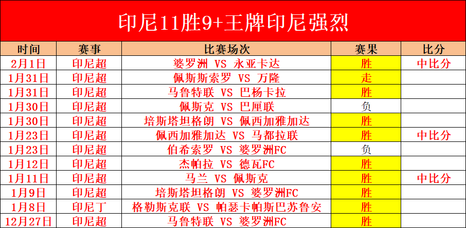 索斯盖特谈,执教,无需冠军证,体彩皇冠彩票网,体育彩票,皇冠彩票网,足球彩票,篮球彩票,官方网站