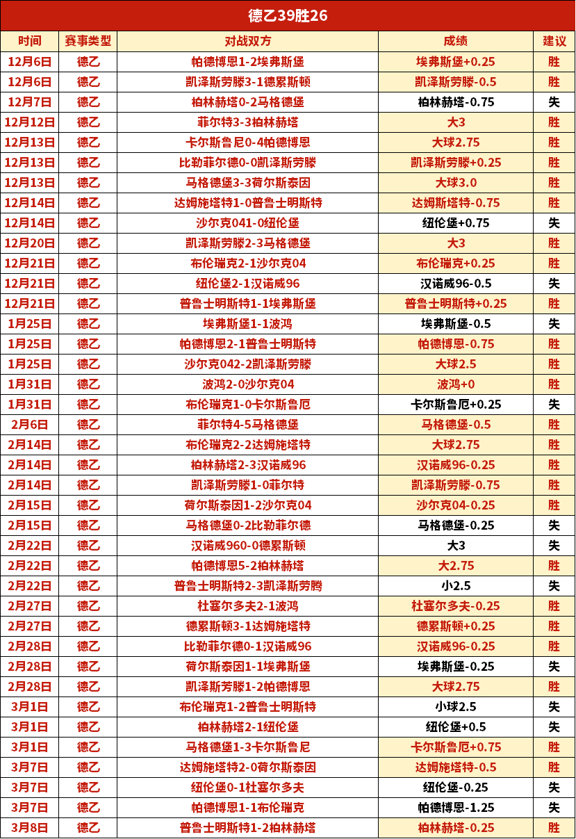 高昉洁马来,西亚公开赛,无缘四强,体彩皇冠彩票网,体育彩票,皇冠彩票网,足球彩票,篮球彩票,官方网站