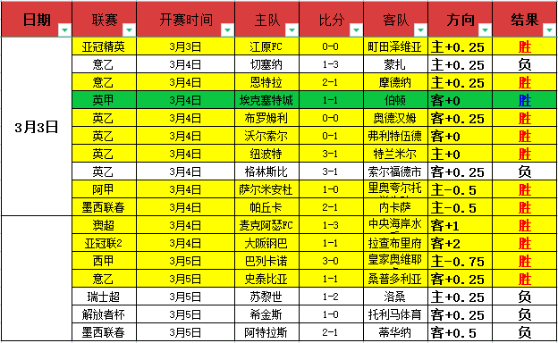 莎芭莲卡勇,夺美网女单,冠军,体彩皇冠彩票网,体育彩票,皇冠彩票网,足球彩票,篮球彩票,官方网站