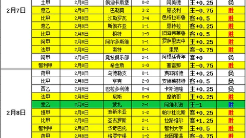 瓦塞尔获文班盛赞，望其关键时发挥英勇风采