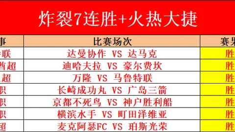 00后新星绝地反击！升班马一度三球领先，与中超豪门3-3战平