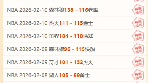 阿森纳87年征途未尝一胜，小蜜蜂蓄势待战！Opta透露蓝军阵容照旧，巅峰对决即将上演！